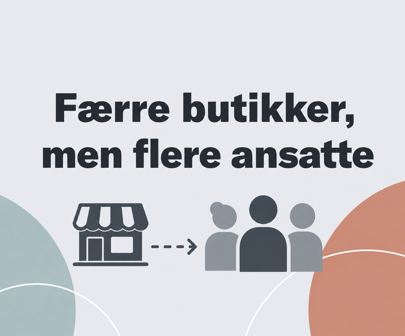 Ansatteibutikker